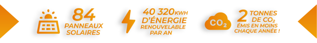Engagements écologiques de notre atelier d'imprimerie et création graphique tout support